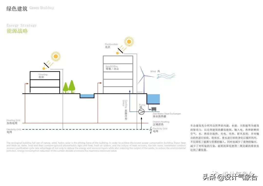 id排版如何快速排版文字,id快速排版技巧
