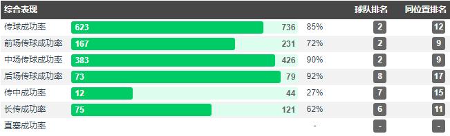 黄希扬助重庆足球再创世界波,黄希扬代表重庆的最后一场比赛
