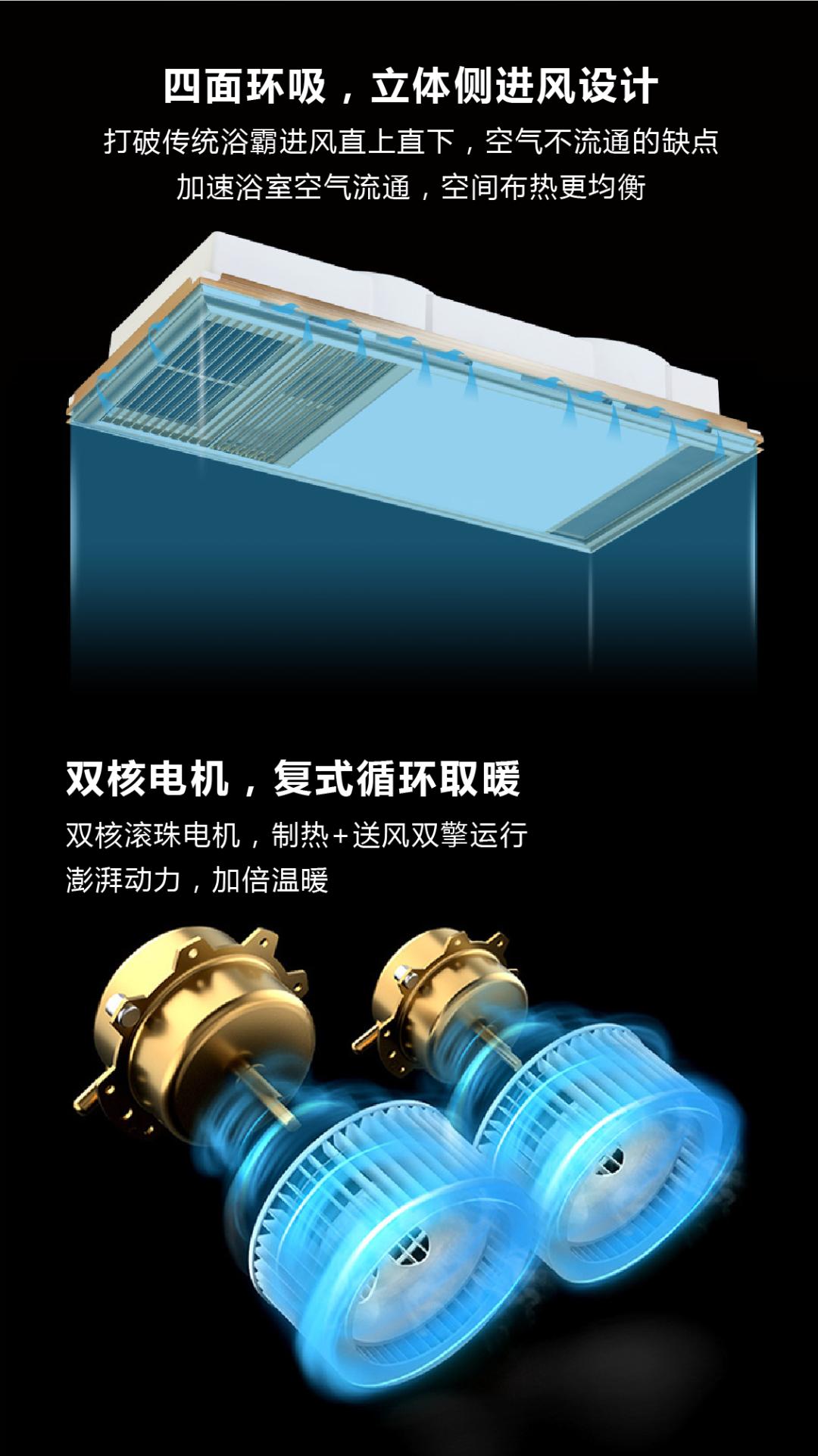 不必羡慕我，你买对浴霸你也行