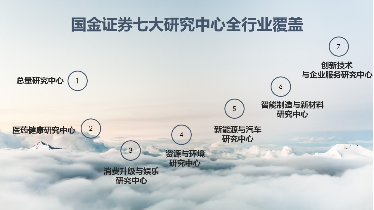 招聘竞争最激烈的岗位,2022年招聘求职竞争激烈排行榜