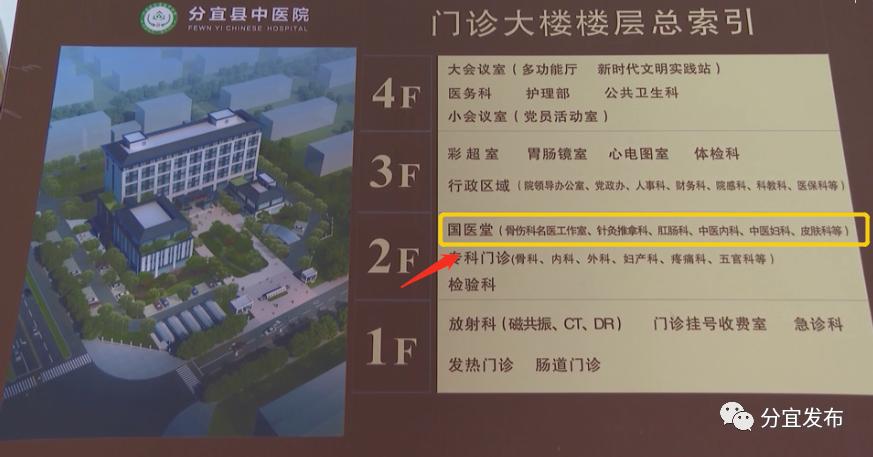 国医堂健康服务,国医堂中医康复理疗