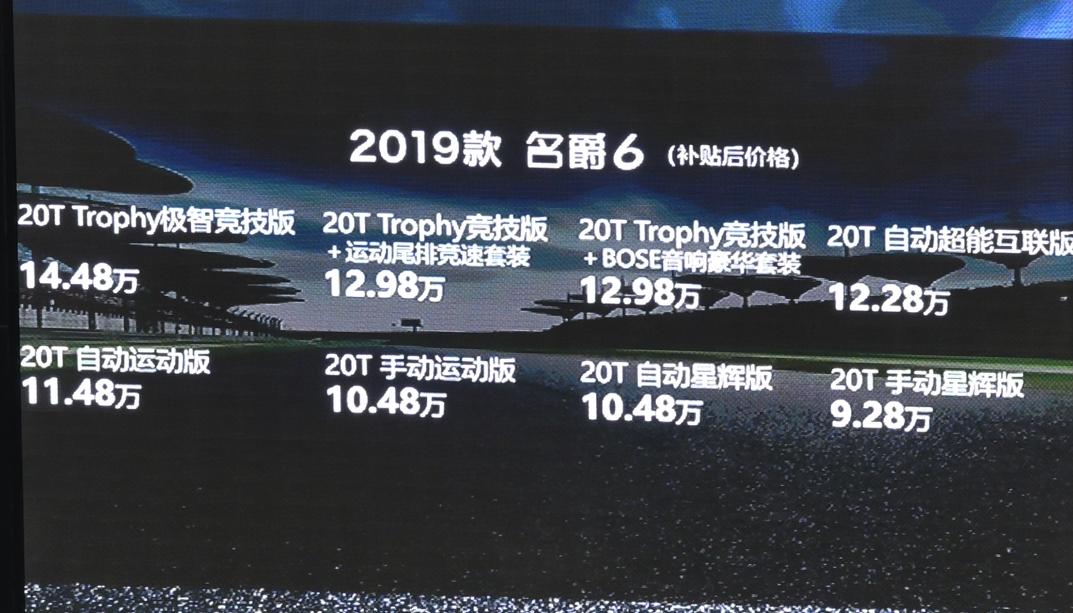 名爵6第一代和新款外观对比,19款名爵6和20款名爵6外观对比