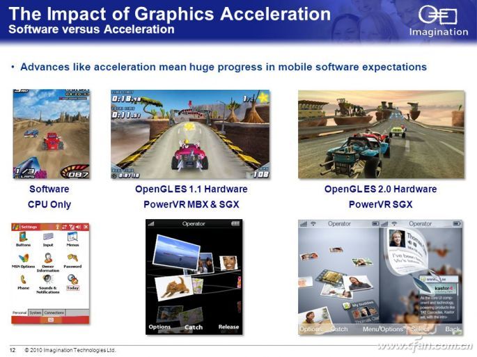 手机处理器的GPU谁最强？看完这篇文章你就懂了