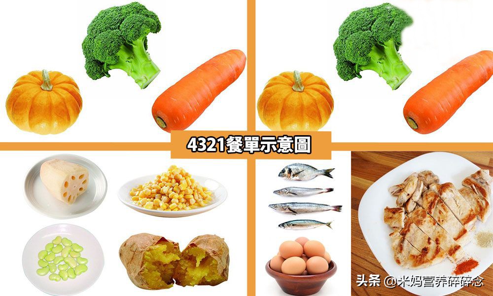 免煮减肥食谱,减脂餐食谱100例