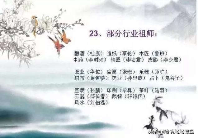 小学语文文学常识大全必背,小学语文文学常识常考100题及答案