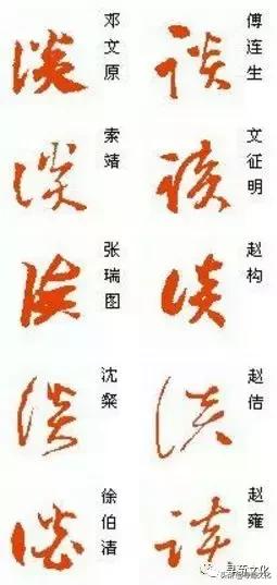 汉字与中国姓氏文化,汉字的艺术与中华姓氏文化