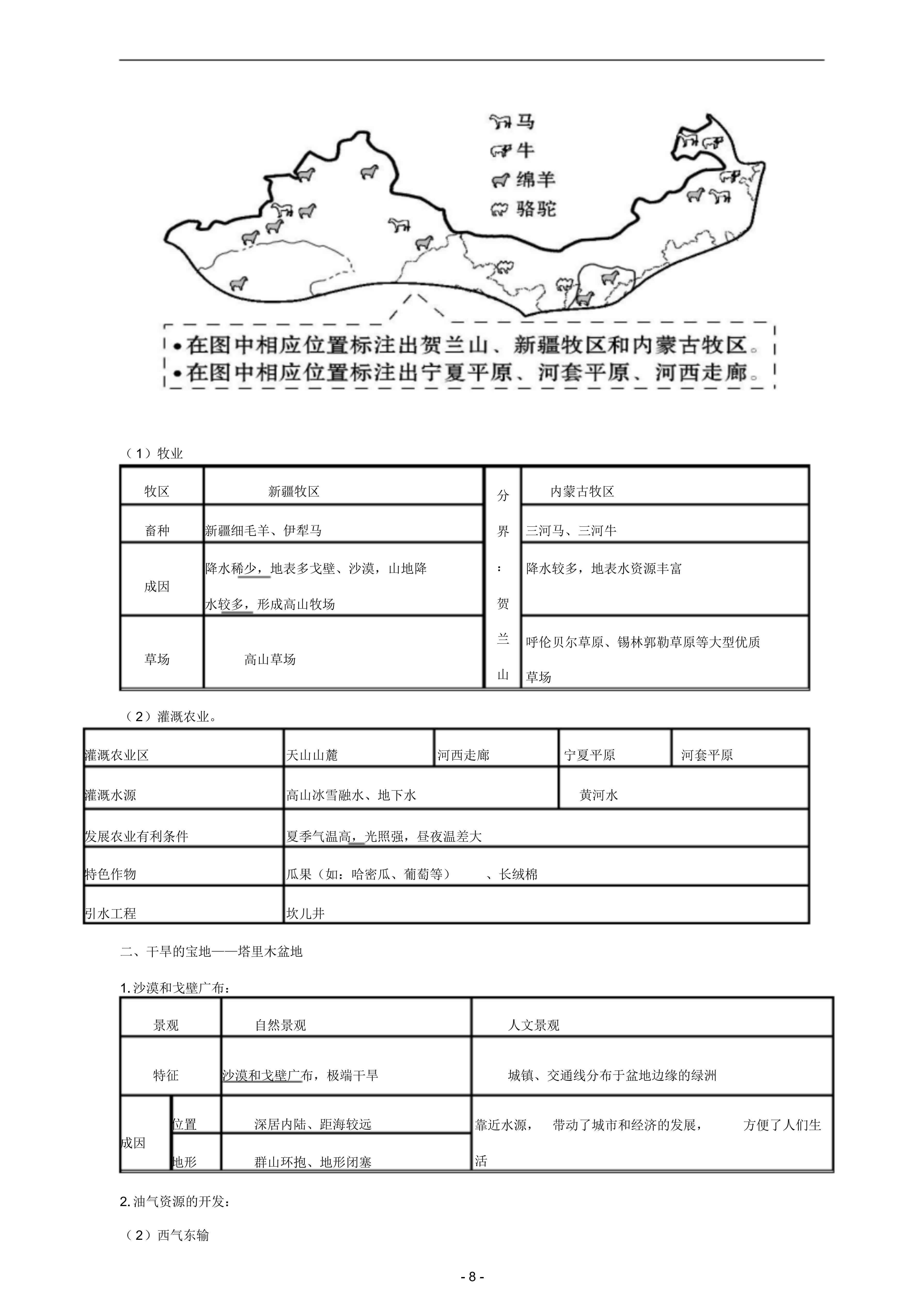 八年级下册地理易错知识点「图文并茂」|开学伊始，考点先行