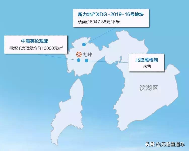 曾经看不起的人现在过得如此耀眼,无锡最有发展潜力的小镇