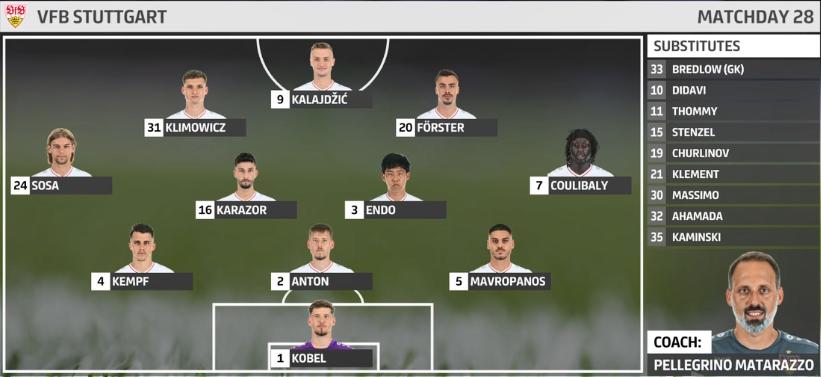 神反转,3-2史诗级大逆转!00后连线主导胜局,欧冠8强又血赚一笔