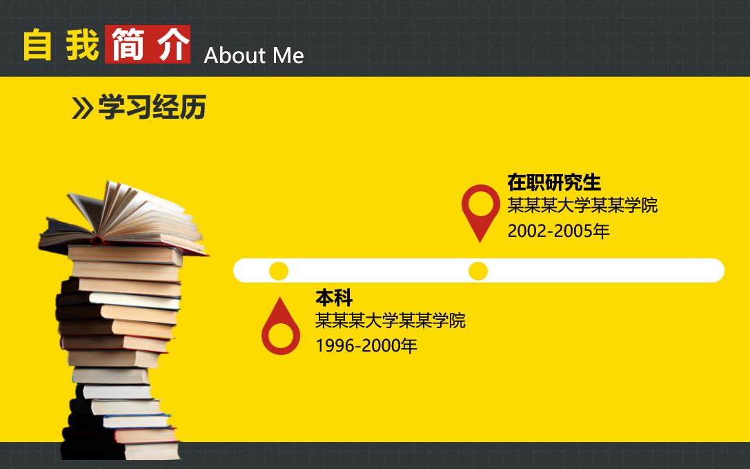 职位竞聘ppt演讲,竞聘岗位ppt自我评价