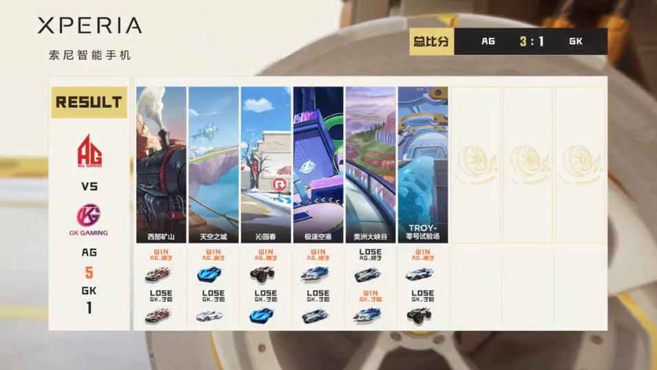 季后赛｜6月6日对阵看点昨日精彩赛况回顾