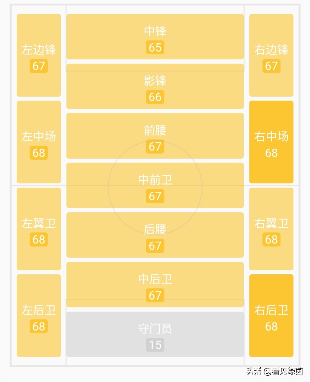 中超球员吉翔,上港边后卫吉翔