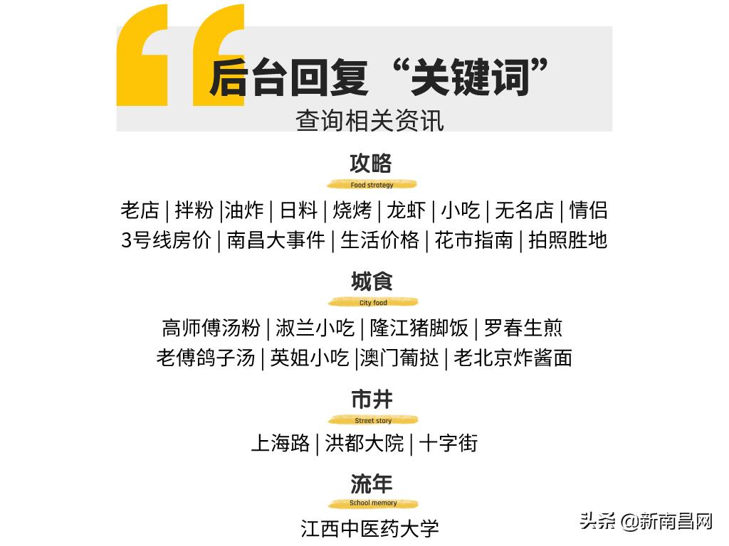 『南昌水煮研究报告』