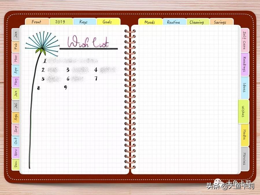 手帐小白到大佬的手帐过程,手帐新手必须知道的手帐黑话