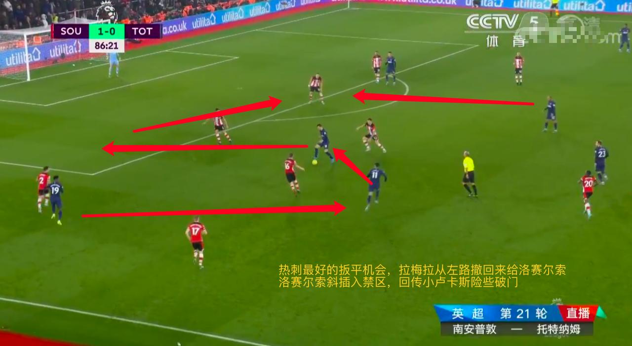 穆里尼奥的反击详解,战术复盘曼联