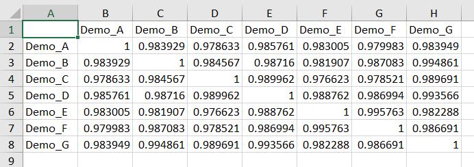 cell画图,cell作图教学