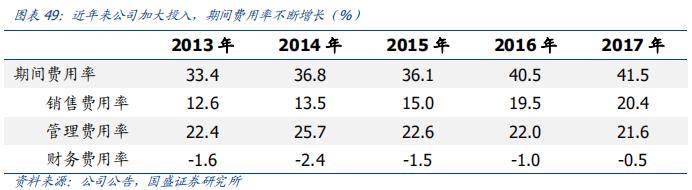 科大讯飞落地人工智能教育,科大讯飞投资ai机器人