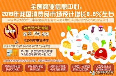 网络购物平台优势与痛点,网络购物的发展趋势及应对策略