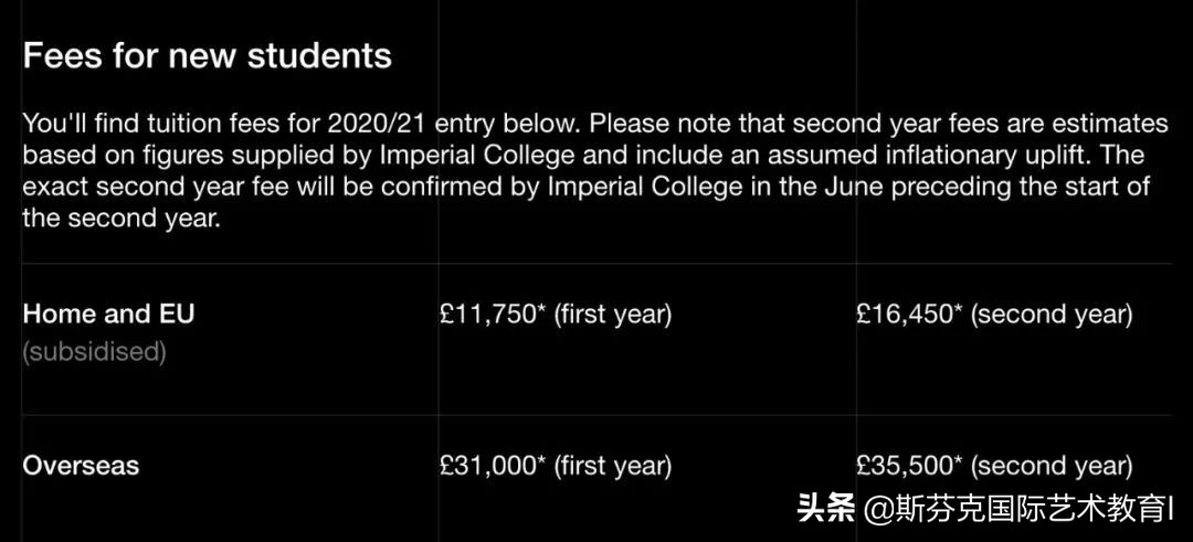 英国留学读研一年回国认可度,英国留学攻略带什么东西