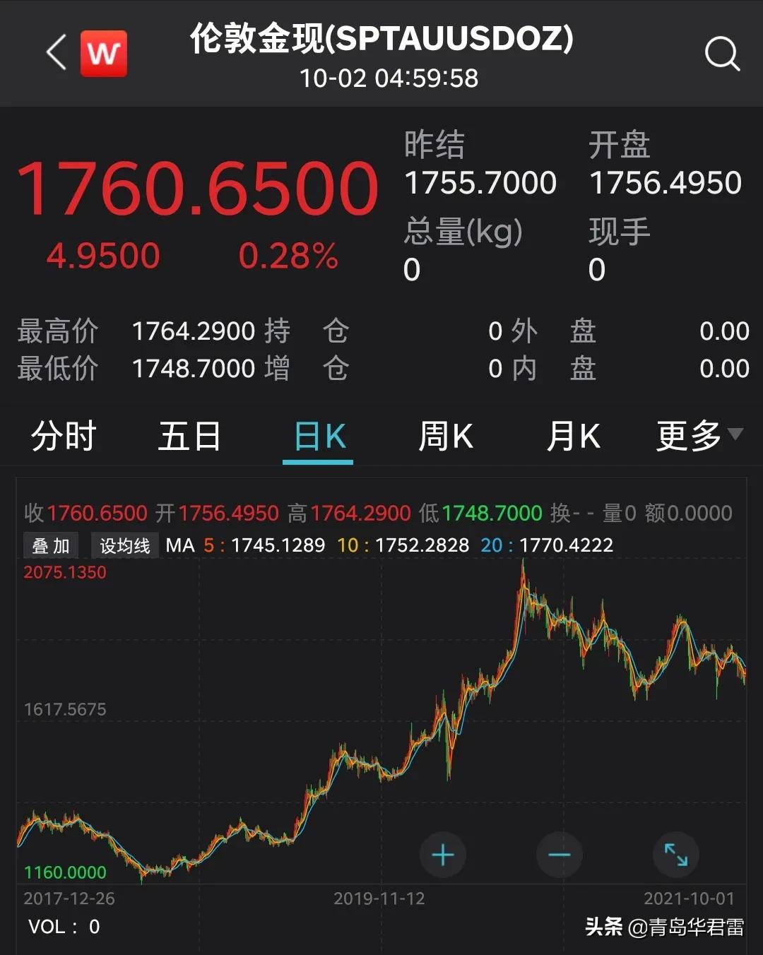 h股上市利空山东黄金,山东黄金定增分析