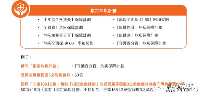 富通保费回赠,年金保险10年返本
