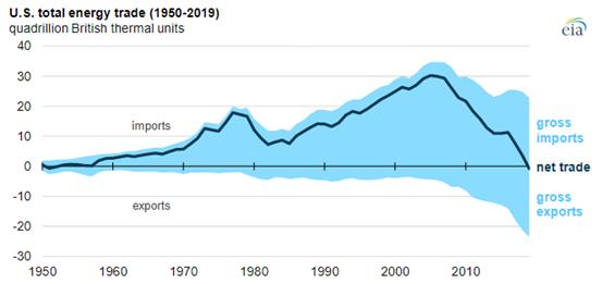 买油送的赠品,买油送大米靠谱吗