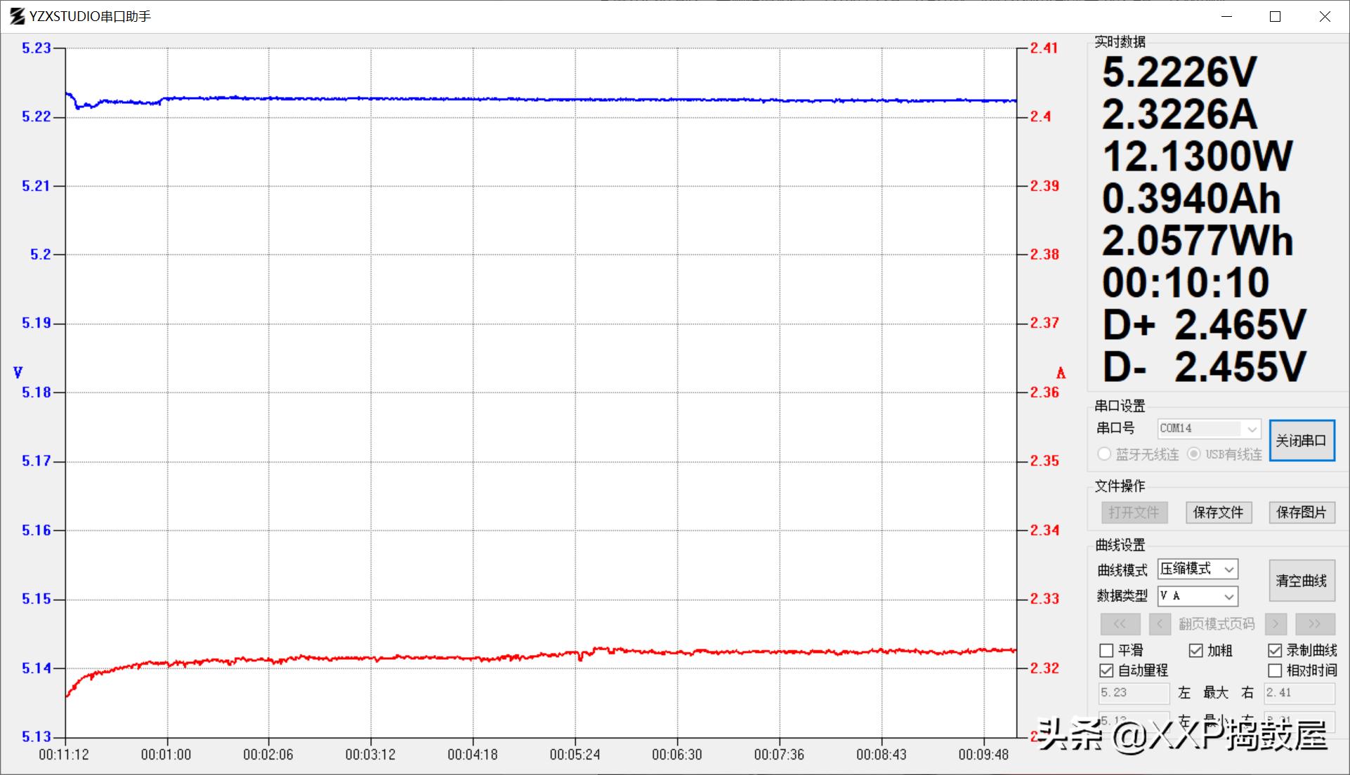 anker数据线和苹果原装数据线区别,anker苹果数据线测评
