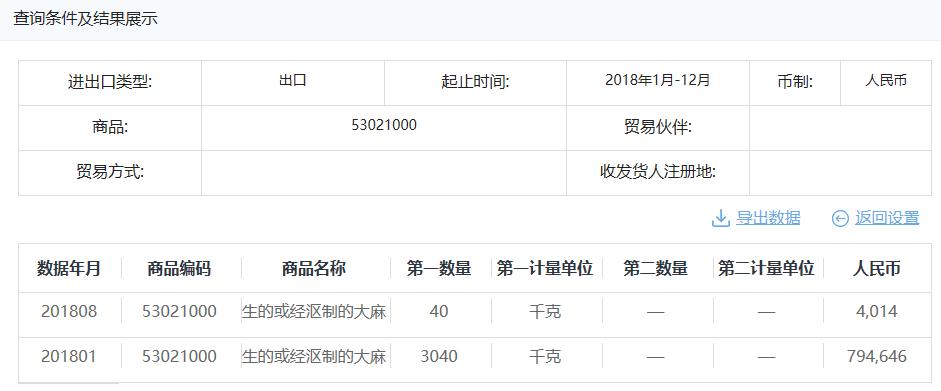 潘多拉的盒子黄油,潘多拉及潘多拉的盒子