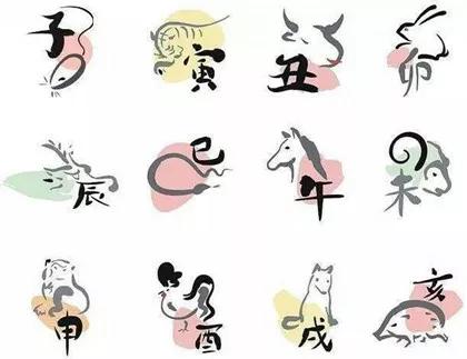 历代帝王的属相是什么生肖,帝王属相有哪些生肖