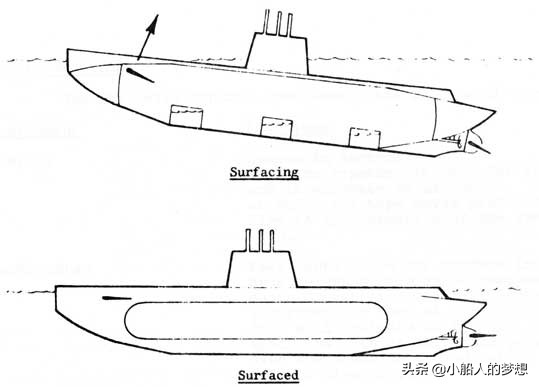 潜艇断崖是怎样发生的,海中断崖真的那么可怕吗