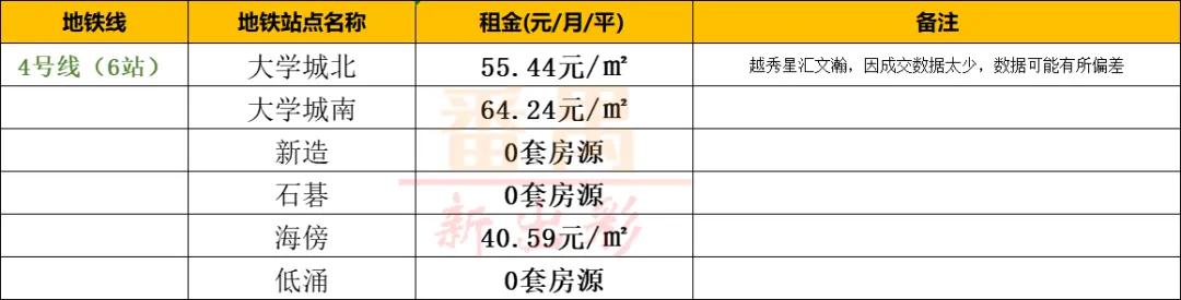 住在广州番禺好吗,为什么大家喜欢去深圳定居