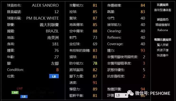 实况足球手游更新2024阵型预设,实况足球手游新版本建议重换黑球