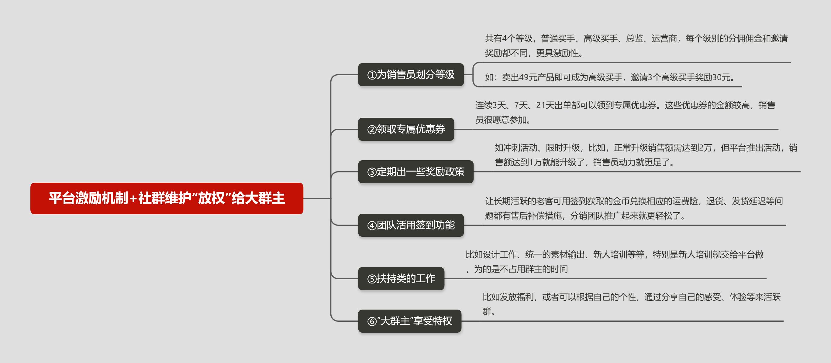 自媒体平台0基础小白变现秘籍,从0开始做社群有效引流三步走