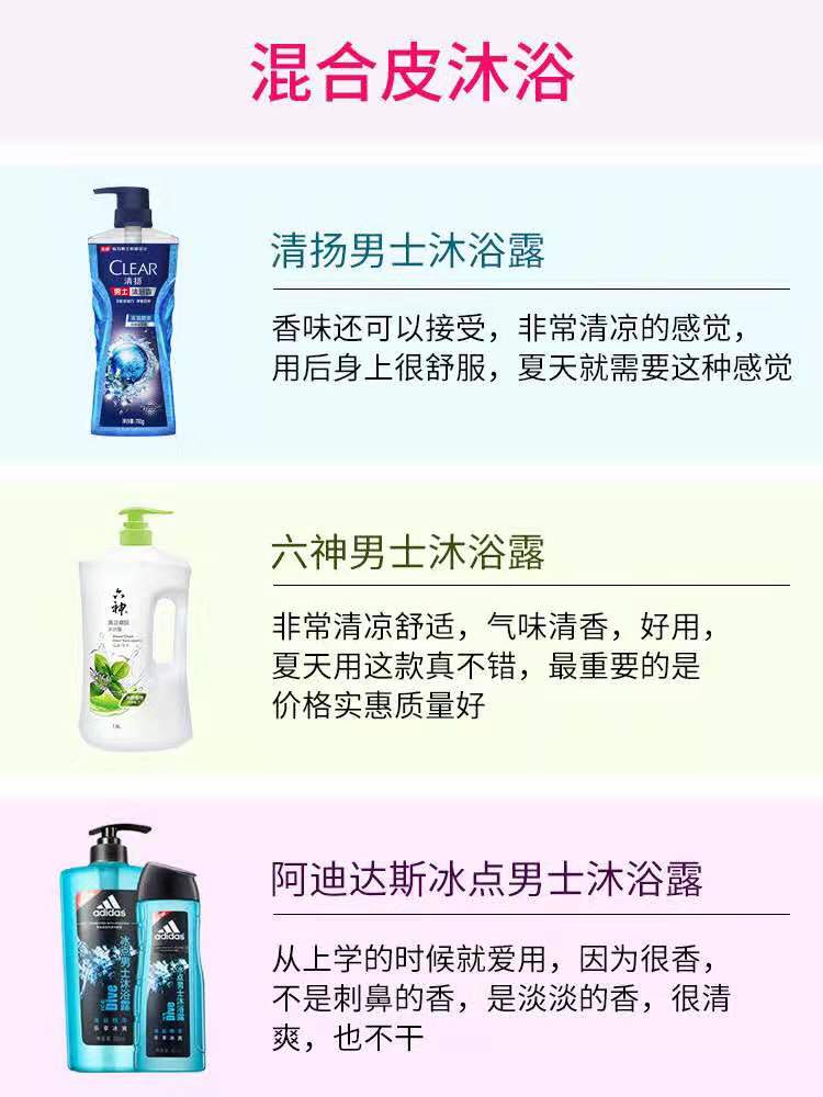 最好用的男士沐浴露单品推荐,davidbeckham沐浴露男士