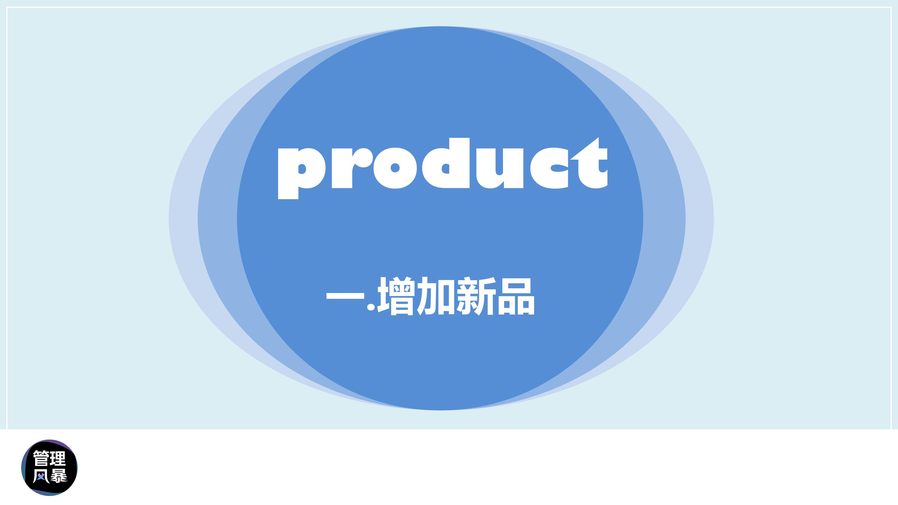 渠道销量提升的ppt,如何做高端销售ppt