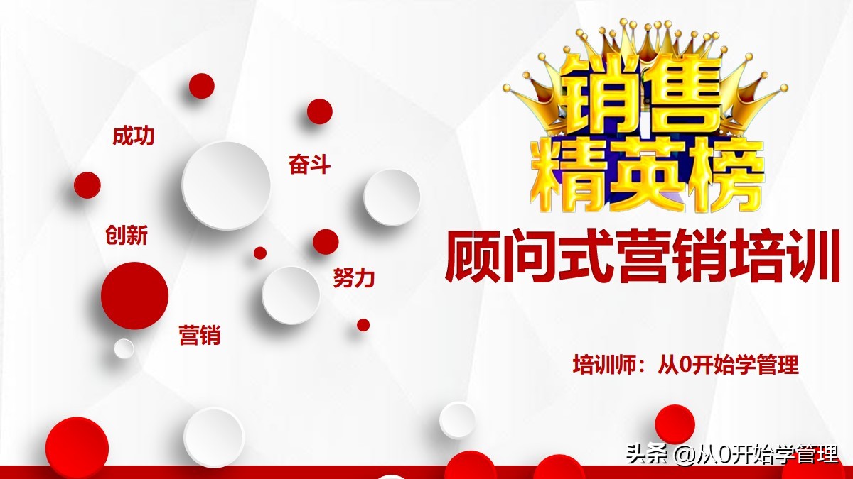 营销技巧培训课程ppt,营销技巧和营销方法培训课件ppt