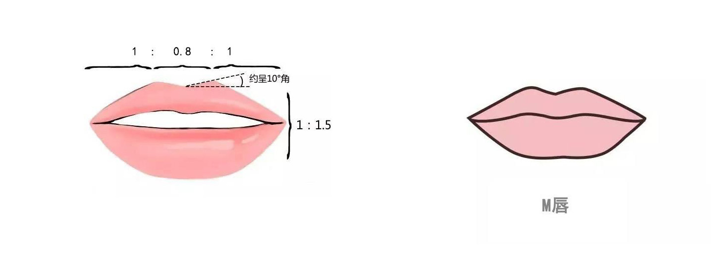 干货怎么选,挑选干货的方法和技巧