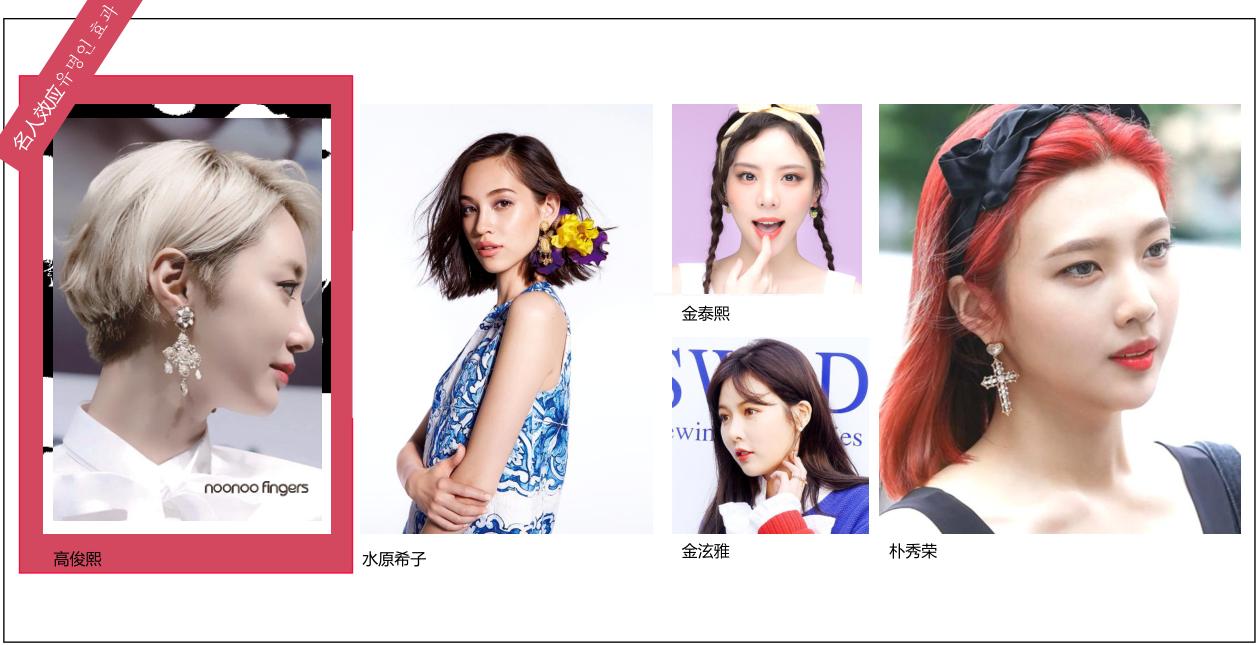 维纳斯配饰店铺,维纳斯配饰集合店怎么样