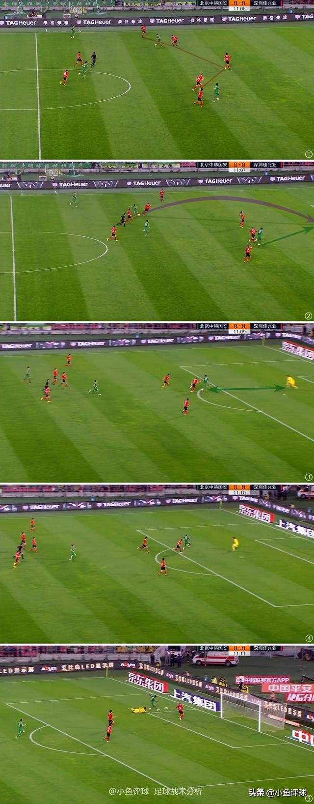 小鱼复盘实时行情,小鱼复盘