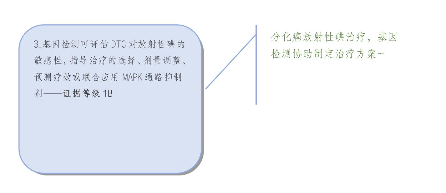预防甲状腺要吃碘盐,预防癌症必须切除器官吗
