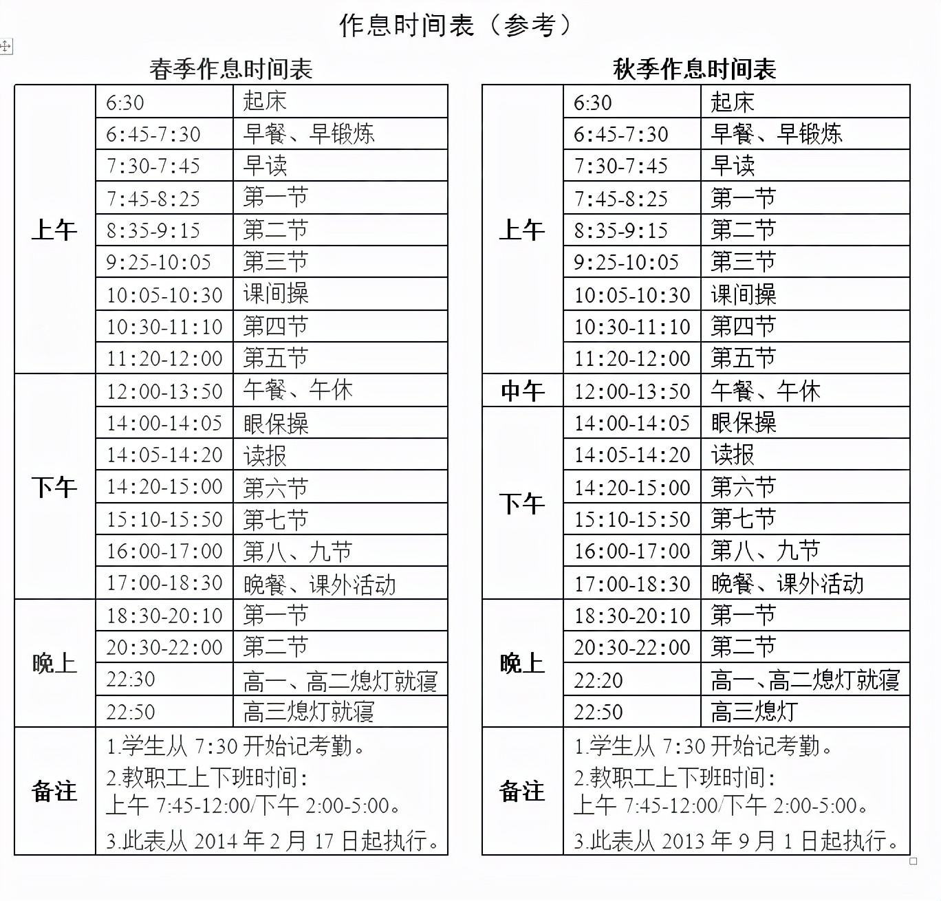华师一“高分家长”硬核分享：中考、培优、高中学习，全是大实话