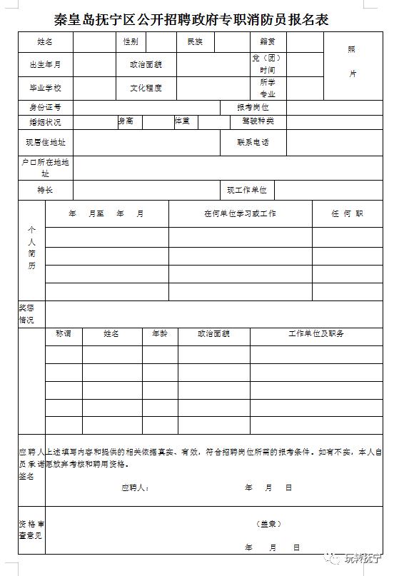 国有企业招聘六险二金,七险二金正式编制招聘