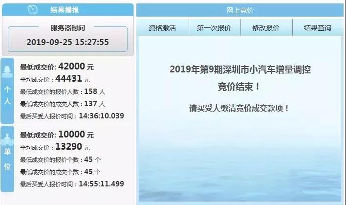 老家人眼中深圳怎么样 (深圳人眼里的深圳是什么样子)