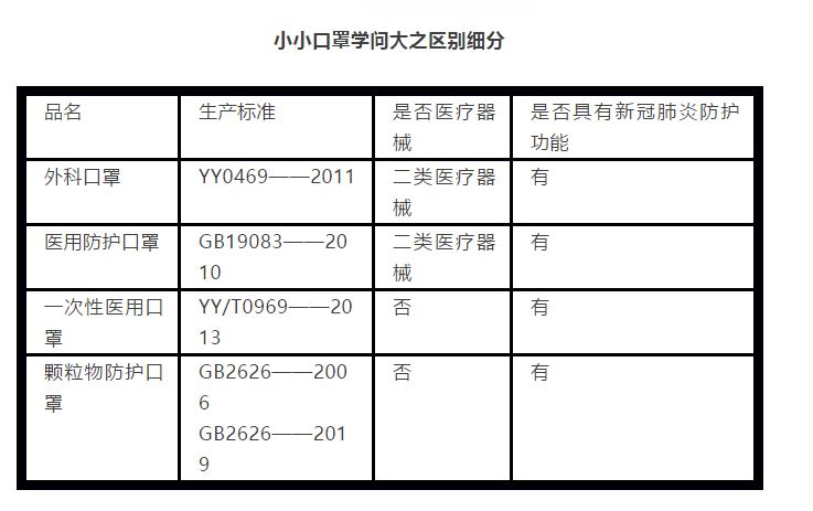 疫情期间国外出售口罩,口罩出口国疫情后的处罚
