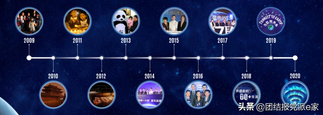 地球一小时要到了你会关灯吗,地球一小时关灯广州