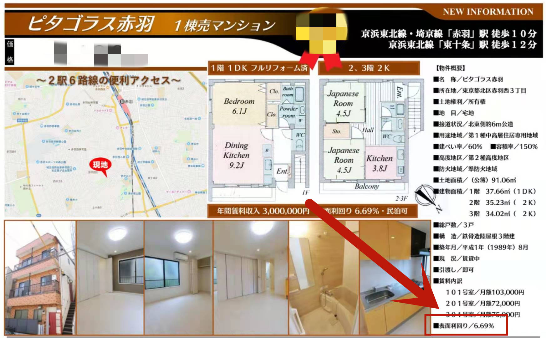 日本买房的8大陷阱,我们再强调一遍