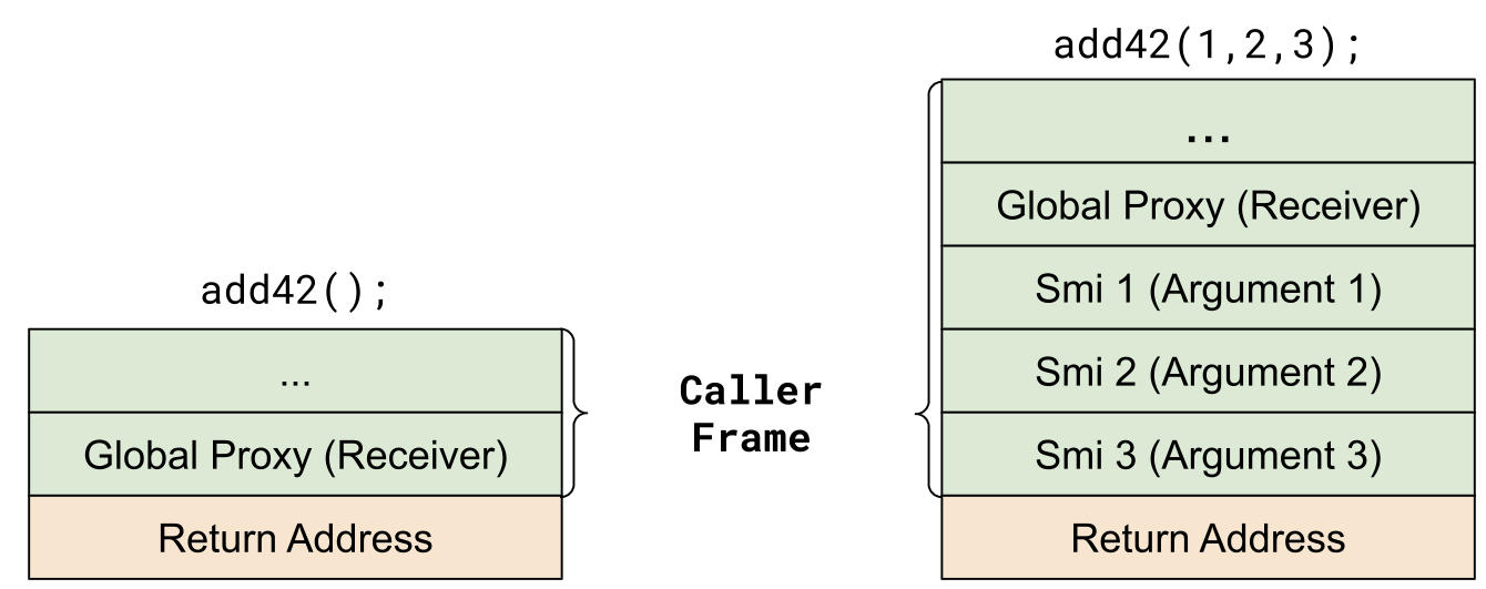 javascript高手之路,javascript实用调试技巧分享