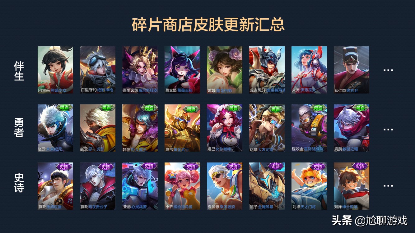 碎片商店皮肤多久轮换一次,碎片商店心灵战警轮换