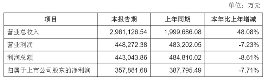 力压松下、LG，福建山沟这家公司凭什么成为全球最牛电池厂？