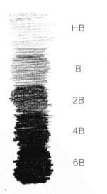 素描工具推荐,素描实用的工具只有铅笔和炭